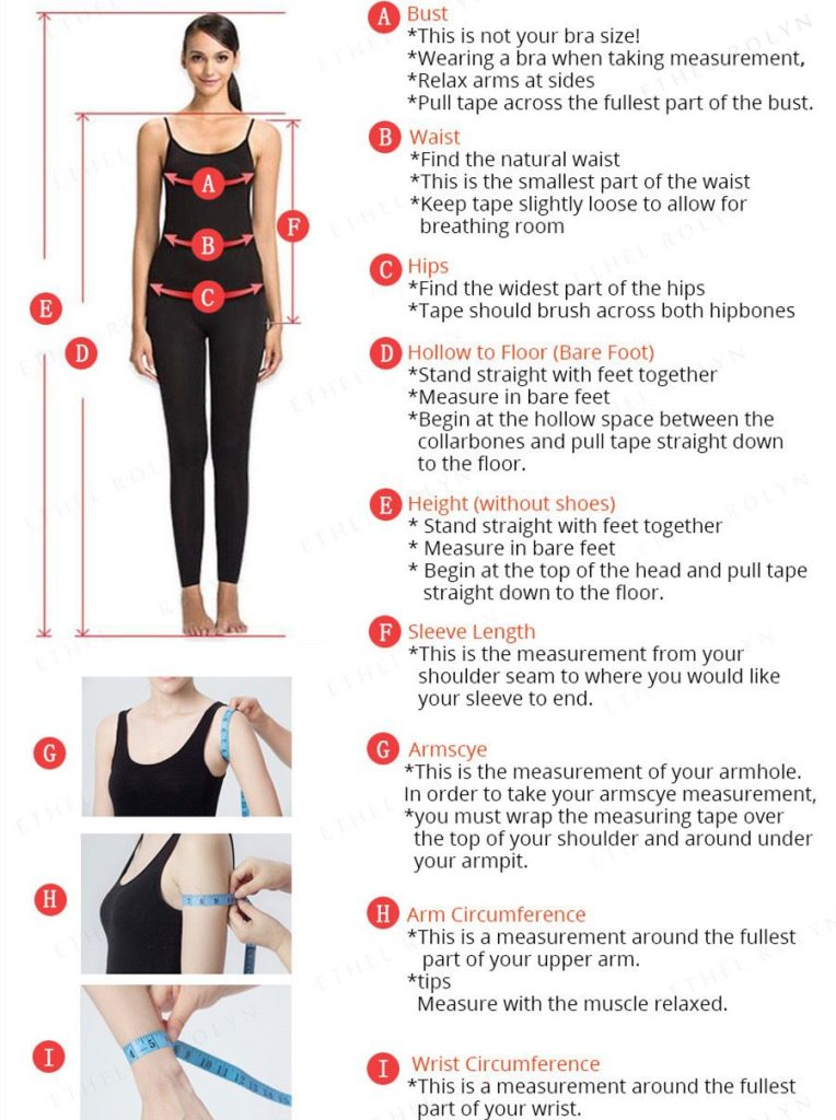 How to take Measurements
